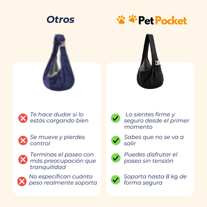 Pet Pocket – Porta Perrito Seguro, Suave y Estable